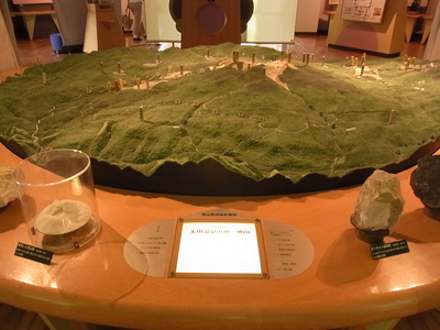 焼山の地形模型